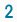 First of 4 digits for ad filtering confirmation 2