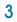 4th of 4 digits for checking advertising filtering 3